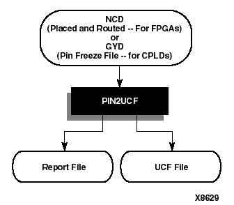 figures/x8629.gif