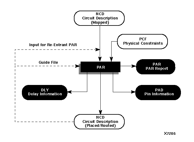 figures/x7205.gif