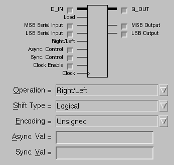 figures/shiftreg.gif