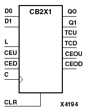 figures/x4194n.gif