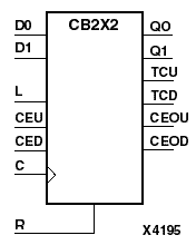 figures/x4195n.gif