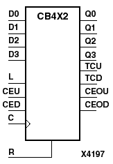 figures/x4197n.gif