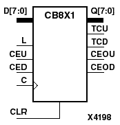 figures/x4198n.gif