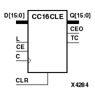 figures/x4284n.gif