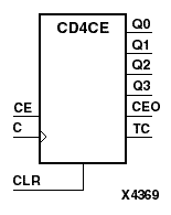 figures/x4369n.gif