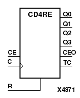 figures/x4371n.gif