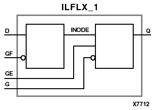 figures/x7712.gif