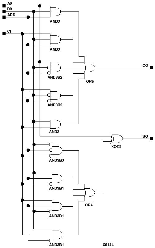 figures/x8144.gif