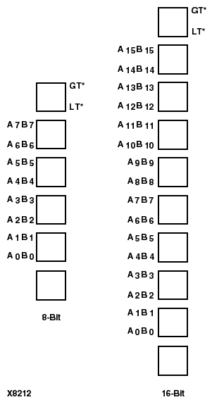 figures/x8212.gif