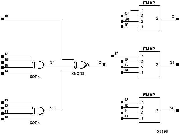 figures/x8696.gif