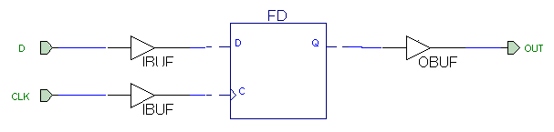 figures/macros2.gif