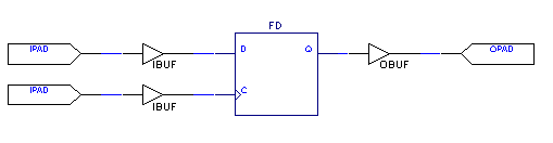 figures/macros4.gif